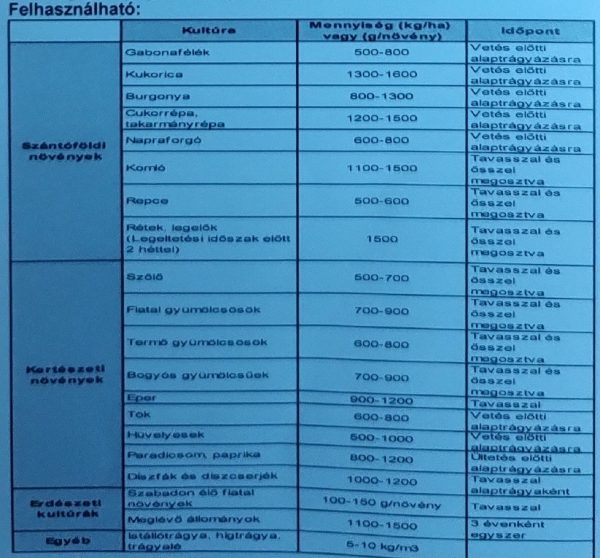 Biosol 25kg - Image 3