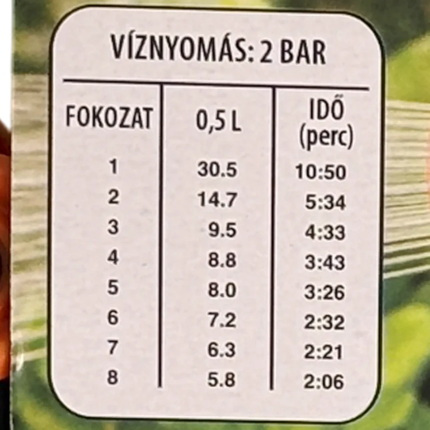 Tápoldat adagoló öntözőpisztoly